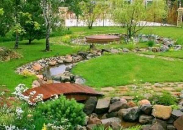 благоустройство территории аренда спецтехники рельеф